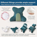 Ailuteie Lumbar Support Pillow(Pat. Pend) – Multi-Functional Ergonomic Back Cushion for Office Chair, Car Seat & Sofa, Reading Pillow with Firm Multi-Zone Support to Relieve Lower Back Pain,Slate Blue