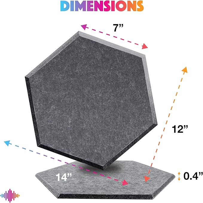 Self-Adhesive 18 Pack Hexagon Acoustic Panels, 14" X 12" X 0.4" High Density Sound Absorbing Panels, Beveled Edge Sound Proof Treatment Tiles for Walls, Studio, Door, Home, Office (Dark Gray)