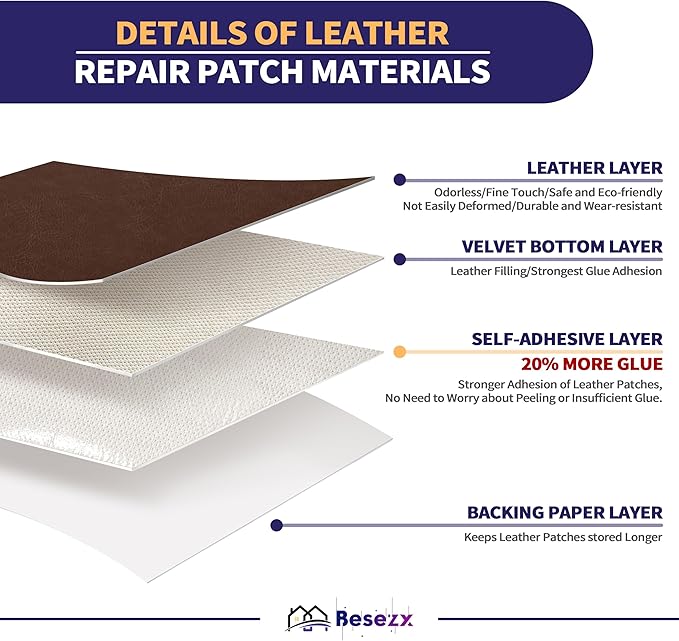 Besezx Leather Repair Patch Tape Kit, Self Adhesive Leather Repair for Furniture, Couch, Sofa, Car Seats,Office Chair,Vinyl Repair Kit.30inx16in
