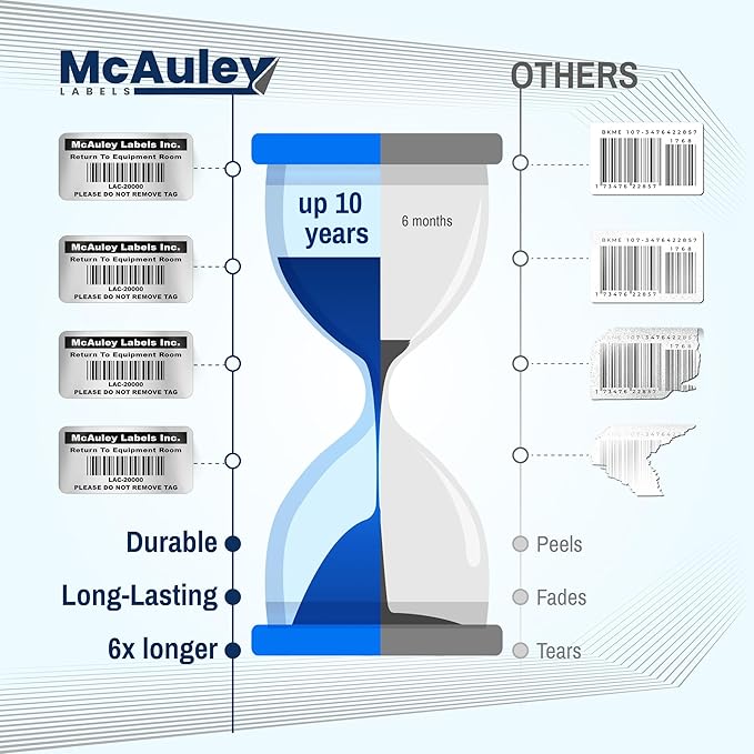 McAuley Labels Custom Asset Tags for Equipment – Numbered, Permanent, Adhesive, Metalized Silver Polyester - ID Label - 1.5x0.75 Inches