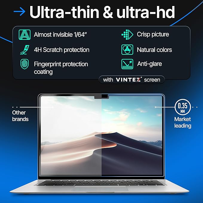 Magnetic Privacy Screen Compatible with MacBook Air 13.6" 2022, 2023, 2024, M2, M3 Anti-Blue Light Laptop Screen Protector Filter Blue Light Blocking Filter