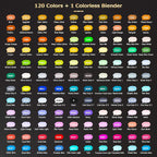 Caliart 121 Colors Alcohol Based Markers, Dual Tip Art Marker Set Chisel & Fine, Permanent Colored Pens for Adults Coloring Book Artists Sketch Illustration Drawing Supplies Gifts