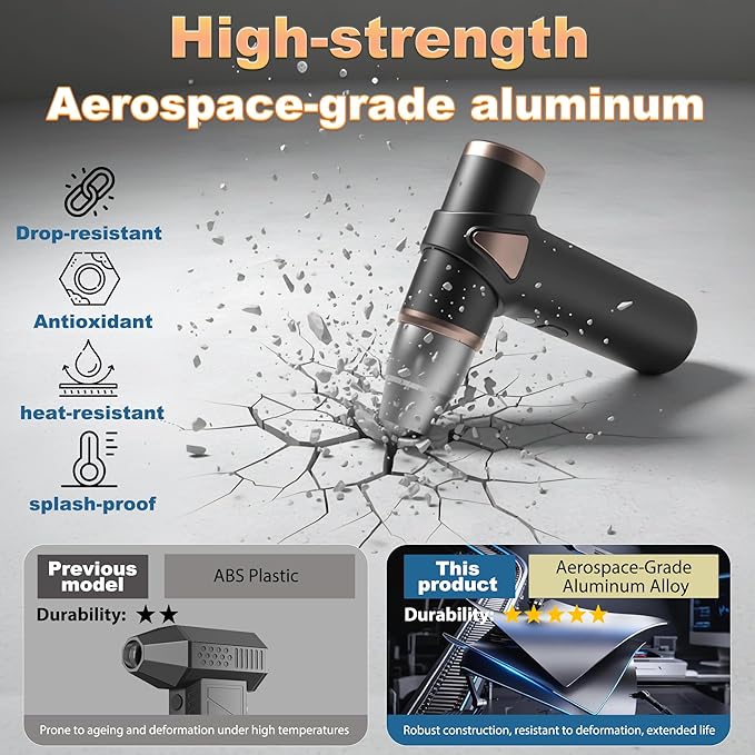 muilsae 4-in-1 Mini Air Duster, Electric Dust Cleaner Pocket Size, Rechargeable Cordless Aluminum Dust Blower for Computer Keyboard Air Bed Car Emergency