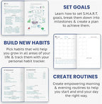 Wyze Planner Undated Daily Planner – 1-Year B5 Productivity Organizer with Two-Page Weekly Spread, Goal Setting, Habit Tracker, Weekly & Monthly Pages – Hardcover Time Management Notebook (Blue)