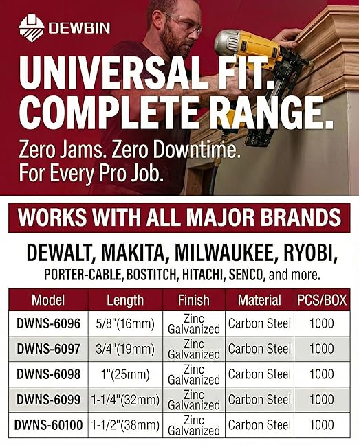 DEWBIN 18 Gauge Narrow Crown Staples, 1000 Cts 1-Inch 18GA Heavy Duty Galvanized Upholstery Staples for Electric or Pneumatic Narrow Crown Stapler Guns