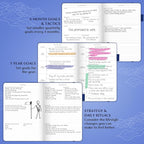 Legend Planner – Weekly & Monthly Life Planner to Hit Your Goals & Live Happier. Organizer Notebook & Productivity Journal. A5 (Royal Blue)