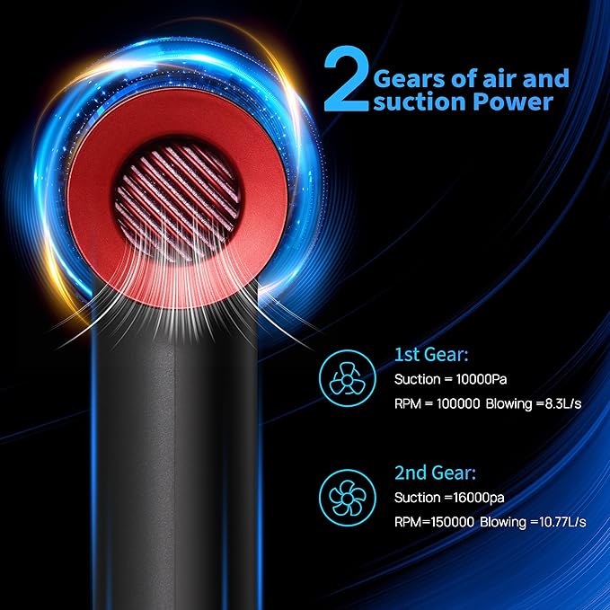 PocketDuster 2-in-1 Compressed Air Duster and Mini Vacuum Cleaner with 150000 High RPM - Powerful Brushless Motor for Desktop, Keyboards, Laptop, Dryer and Electronics