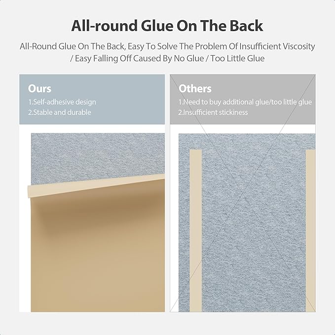 Amantech 12 Pack Acoustic Panels Self Adhesive Sound Proof Foam, High Density Sound Acoustic Panel, 16X12X0.4 Inch 4:3 Rectangle Panels in Home, Office, Reccording Room, Studio, more(Blue Gray)