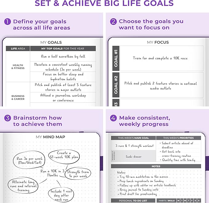 Clever Fox Dated Planner 2026-2027 – Weekly Life Planner Notebook for Time Management – Planner with Habits Tracker & To-Do List (Purple)