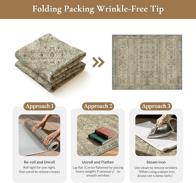 GENIMO 2x3 Area Rugs for Living Room, Machine Washable Non Slip Vintage Rugs, Low Pile Lightweight Chenille Print Rug for Bedroom, Dining Room, Home Office, Green Khaki