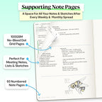 Roterunner Purpose Planner Notebook B5 7.5”x9.8” 12 Month Undated 2026 Daily Weekly and Monthly Productivity Goal Setting Tool for Work Home ADHD Planner for Adults Self Care Journal