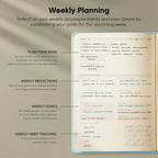 Dated, 2026 Planner, 5.8” x 8.3” - The #1 Productivity Planner to Achieve Your 2026 Goals - Planner 2026-2027 by PRODUCTIVITY STORE (A5, BLUE)