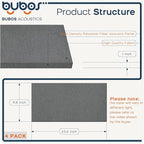 BUBOS 4 PCS Acoustic Panels,23.6''x11.8'' Fabric Soundproof Wall Panels,Self-adhesive Sound Absorbing Panels for Studios, Office, Home Theater,Fabric-Clad Grey