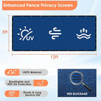 iCover 5x12ft Fence Privacy Screen, Heavy Duty Fencing Panels Screens, Outdoor Shade Cloth Mesh Barrier, Reinforced Bindings and Brass Grommets, Cable Zip Ties Included, Blue