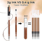 Retractable Glitter Gel Pens, 12 Colors Large Capacity Skin Tone Glitter Metallic Gel Ink Pens, 1 mm Fine Point Smooth Writing Color Pens for Adult Coloring Book Note Taking Aesthetic Art Supplies