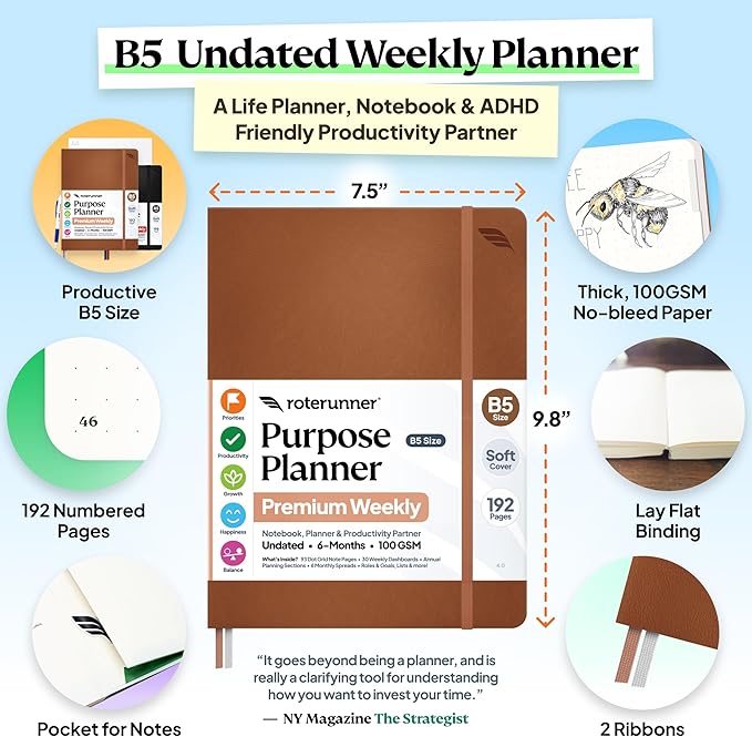 Roterunner Purpose Planner Notebook B5 7.5”x9.8” Undated 2026 Daily Weekly and Monthly Productivity Goal Setting Tool for Work Home ADHD Planner for Adults Self Care Journal