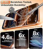 UltraGlass TOP 9H+ Armor for iPhone 17 Pro Max Privacy Screen Protector [NO.1 Military Grade Shatterproof] Privacy Screen 17 Pro Max Tempered Glass 17 ProMax [100% Anti-Spy] Longest Durable, 2 Pack