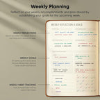 PRODUCTIVITY STORE Pro - Undated, 2026 Planner, 5.8” x 8.3” - The #1 Productivity Planner to Achieve Your 2026 Goals - Planner 2026-2027 - Brown - A5