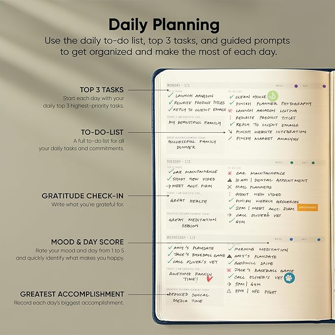 Dated, 2026 Planner, 5.8” x 8.3” - The #1 Productivity Planner to Achieve Your 2026 Goals - Planner 2026-2027 by PRODUCTIVITY STORE (A5, NAVY BLUE)