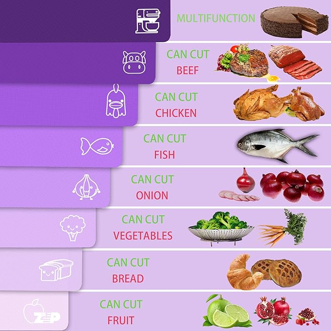 ZVP Plastic Cutting Boards for Kitchen, Flexible Cutting Mats, Gradient Purple Chopping Boards with Food Icon, Non-Slip, Non Porous, BPA Free, Dishwasher Safe