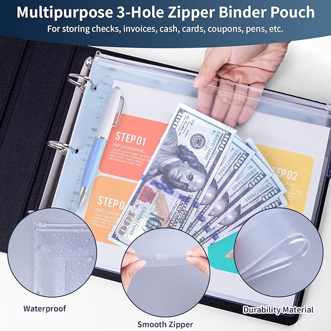 Antner 3 Ring Personal Check Binder for 3-on-a-Page End-Stub Deskbook & Personal 3 Holes or 9 Holes Small Size Checks, PU Leather Check Holder Checkbook Binder Cover with Zipper Pouch, Navy Blue