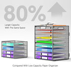 Cawukege 9 Tier Paper Organizer with Handle, Large Capacity Desk Organizer Mesh File Folder Letter Paper Tray Desktop Document Sorter for Classroom, School, and Office Accessories Organization - Grey