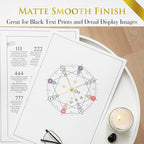 A-SUB Double Sided Matte Photo Paper 100 Sheets 8.5X11 Inches 48lb 180gsm Presentation Paper for Inkjet Printers for Reports Charts Printing