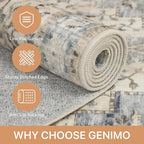 GENIMO 5x7 Area Rugs for Living Room, Machine Washable Rug, Non Slip Indoor Vintage Rug, Low Pile Lightweight Chenille Print Carpet for Bedroom Dining Room Home Office, Mint Sage