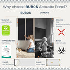 BUBOS 2 PCS Acoustic Panels,47.2''x11.8'' Fabric Soundproof Wall Panels,Self-adhesive Sound Absorbing Panels for Studios, Office, Home Theater, Fabric-Clad-N Matte Black