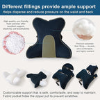 Ailuteie Lumbar Support Pillow(Pat. Pend) – Multi-Functional Ergonomic Back Cushion for Office Chair, Car Seat & Sofa, Reading Pillow with Firm Multi-Zone Support to Relieve Lower Back Pain,Teal Blue