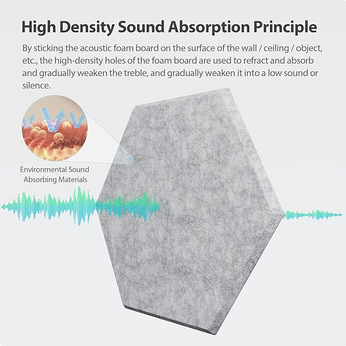 Amantech 12 Pack Acoustic Panels Self Adhesive Sound Proof Foam,High Density Sound Acoustic Foam Panel,12X10.23X0.4 Inch Hexagon Wall Panels in Home,Office,Reccording Room,Studio(Silver Gray)