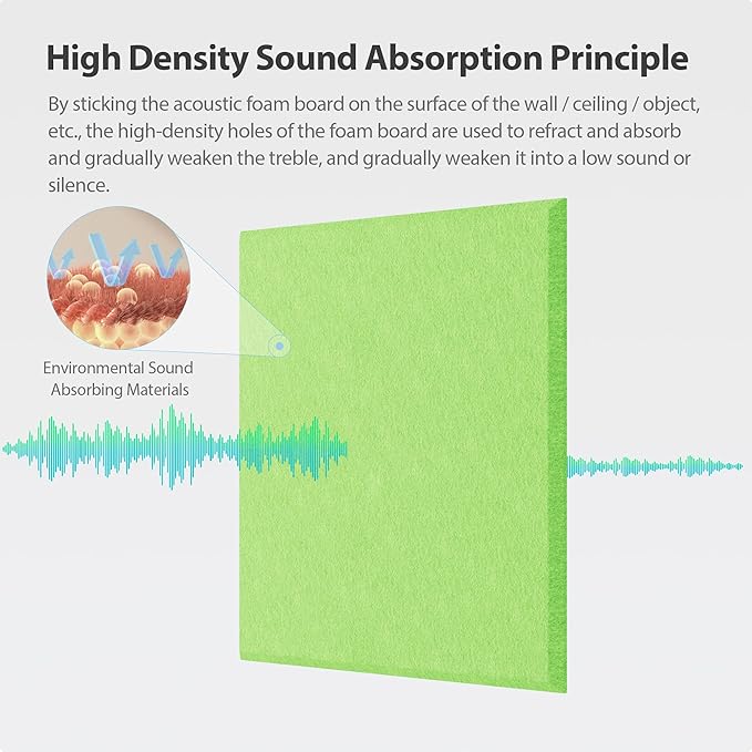 Amantech 12 Pack Acoustic Panels Self Adhesive Sound Proof Foam, High Density Sound Acoustic Panel, 12X12X0.4 Inch Square Panels in Home, Office, Reccording Room, Studio,and more(Fruit Green)