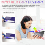 Peslv 2 Pack Like Paper Screen Protector for iPad Air 5th & Air 4th (10.9 Inch)/ iPad Pro 11 (2022/21/20/18), Matte Anti Glare PET Film/Blue Light Filter/Drawing & Writing Feel Like on Paper