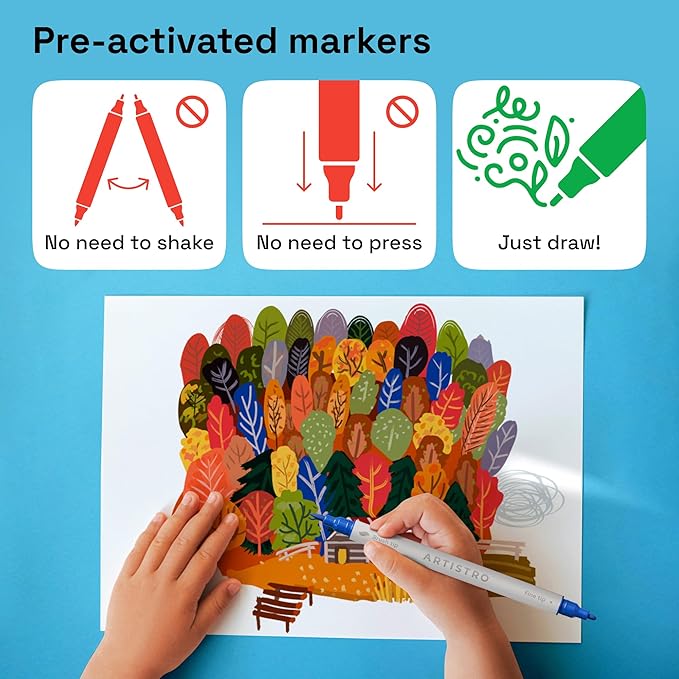 ARTISTRO 120 Acrylic Paint Markers - Paint Pens Dual Tip Brush + Fine Ideal for Calligraphy - Perfect for Fabric, Rock, Glass, Wood, DIY - Art Supplies, Stocking Stuffers, Christmas Gift Idea