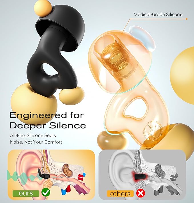 Ear Plugs for Sleeping Noise Cancelling, Soft Silicone Earplugs for Side Sleepers, 45dB Reusable Noise Reduction Ear Plugs with 8 Ear Tips, Hearing Protection for Concerts and Travel