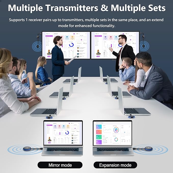 AIMIBO Wireless HDMI Transmitter and Receiver 4K, 2.4 & 5G, Plug & Play HDMI Wireless Extender Smooth Casting Video/Audio for Laptop, PC, Cable Box, Camera, Blu-ray, DVD to Monitor, Projector, HDTV