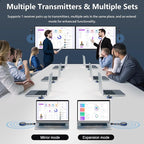 AIMIBO Wireless HDMI Transmitter and Receiver 4K, 2.4 & 5G, Plug & Play HDMI Wireless Extender Smooth Casting Video/Audio for Laptop, PC, Cable Box, Camera, Blu-ray, DVD to Monitor, Projector, HDTV