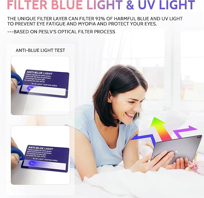 Peslv 2 Pack Like Paper Screen Protector for iPad Air 13 Inch 2024/2025 (M2/M3, 6th/7th Gen), Matte Anti Glare PET Film/Blue Light Filter Eye Protection Cover/Drawing & Writing Feel Like on Paper