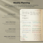Dated, 2026 Planner, 5.8” x 8.3” - The #1 Productivity Planner to Achieve Your 2026 Goals - Planner 2026-2027 by PRODUCTIVITY STORE (A5, GREY)