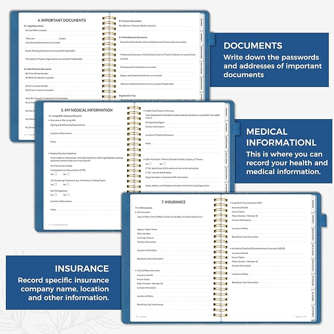 SUNEE End of Life Planner - I‘m Dead Now What Planner, Large Print Spiral-Bound Estate Organizer with Tabs for Seniors & Family. Covers Final Wishes, Passwords & Funeral Planning.A5 (6.4”x8.5“), Blue