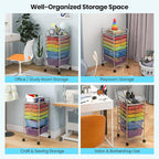 Giantex 6 Storage Drawer Cart Rolling Organizer Cart for Tools Scrapbook Paper Home Office School Multipurpose Mobile Utility Cart (Multicolor)