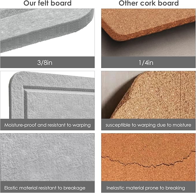 Lightomorrow Bulletin Board, 36 x 24 Inches Felt Pin Board, Cork Alternative for Wall, 3' x 2' Foldable Self-Adhesive Vision Board with 20 Pushpins - Light Gray