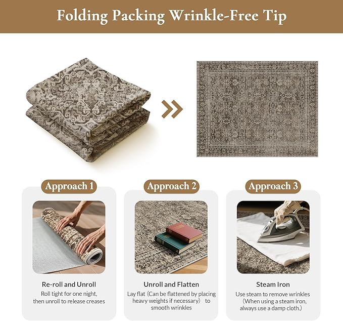 GENIMO 5x7 Area Rug Machine Washable Boho Rug for Living Room,Ultra-Thin Low Pile Carpet,Lightweight Indoor Printed Rug,Non Slip Floral Area Rug for Bedroom, Dining Room, Home Office,Brownish Green