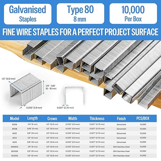 meite 21 Gauge Upholstery Staples, 1/2-Inch Crown with 5/16-Inch Length Galvanized Heavy Duty Staples for Staple Guns MT8016, MT8016S, and MT8016SLN (10,000 Counts)