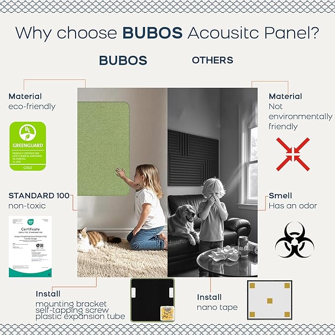 BUBOS 4 PCS Fabric Acoustic Panels 23.6''x23.6'' Decorative Sound Dampening Panels, Sound Absorbing Panels for Studios, Office, Home Theater,Ember