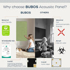 BUBOS 4 PCS Fabric Acoustic Panels 23.6''x23.6'' Decorative Sound Dampening Panels, Sound Absorbing Panels for Studios, Office, Home Theater,Ember