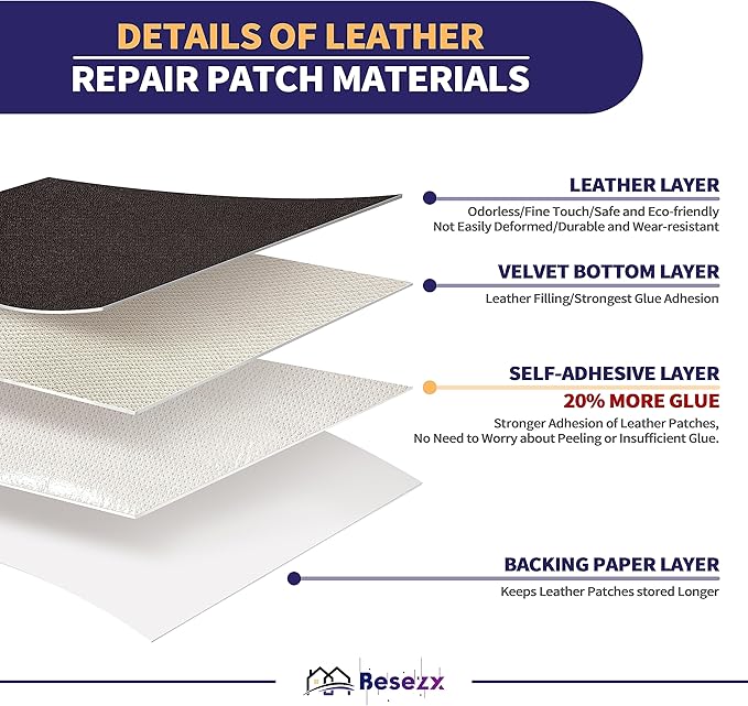 Leather Repair Patch Tape Kit, Self Adhesive Leather Repair for Furniture, Couch, Sofa, Car Seats,Office Chair,Vinyl Repair Kit.60inx16in