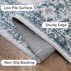 GENIMO 6x9 Area Rugs for Living Room, Non Slip Machine Washable Rugs, Low Pile Chenille Print Rug for Bedroom, Dining Room, Home Office, Blue