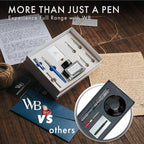 Wordsworth & Black Fountain Pen Gift Set, Includes Bottle, 6 Cartridges, Refill Converter, 4 Replacement Nibs, Premium Package, Journaling, Calligraphy, Smooth Writing Pens [Blue Chrome]