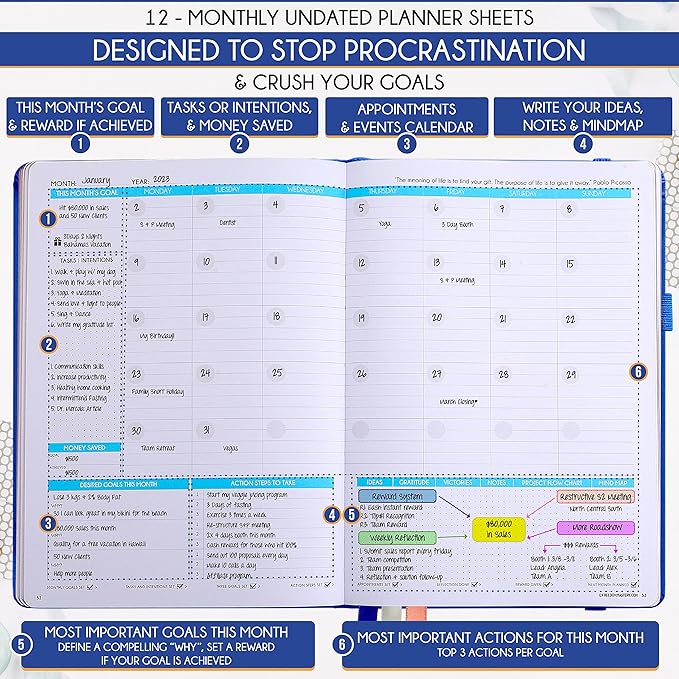 Life Planner - Undated Weekly & Monthly Planner, 12-Month Journey to Increase Productivity | Gratitude Journal, Life Organizer & Goal Journal | Include Foldable Vision Board, Habit Tracker & Stickers